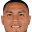 Marlon Licona - Team Honduras 304261 Schedule
