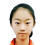 Zhao Wenxin - Team Hebei Snow Ruyi Women 314298 Result