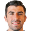 Haris Stamboulidis - Team Sabah Fc 298789 Football Result