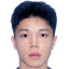 Wen Tenghui - Team Xuzhou Team 375779 Live