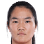 Pan Hongyan - Team China Women 305972 Live