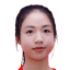 Tran Thi Duyen - Player Tran Thi Duyen 816756 310670 Live Football