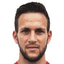 ivan josovic - Team Metallurg Bekobod 301144 Results