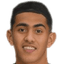 Hassan Faris - Team Dhj Difaa Hassani Jadidi 306566 Live Football