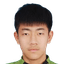 Yang Yiming - Team Yanbian Longding 300945 Live Score Today