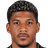 Rhuan da Silveira Castro - Team Portuguesa Carioca 302284 Live Score Today