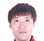 Yu Shuai - Team Yulin Mobei Miners 375287 Scores