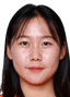 Luan Jingru - Team Qingdao West Coast Women 303511 Football Live Score