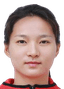 Lu Kangjuan - Live Team Shanghai Qiusheng Donghua Women 349452