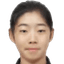 Li Ruoxi - Team Changchun Dazhongzhuoyue Women 299846 Live Score