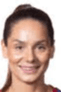 Anelia elisabet klinga - Team Vittsjo Gik Women 301016 Live Score