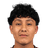 Stiven Jimenez - Team Fc Cincinnati 300645 Result