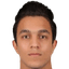 K.Nabeel - Arabian Gulf Cup 32264 Scores