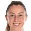 Clare Wheeler - Team Australia Women 308751 Football Score
