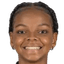 Yuleinis Brito - Team Dominican Republic U Women 318340 Football Result