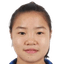 Wang Tingting - Team Hangzhou Yinhang W 313271 Results
