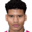 Kymani Stephen Yunus Nedd - Team Aruba 313334 Live Score