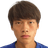 Yu Han - Team Gd Estoril B 363096 Scores