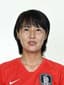 Bo Ram Hwang - Team Hwacheon Kspo Wfc 298304 Football Score