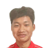 Zhang Xiangyu - Team Meizhou Hakka U 302396 Results