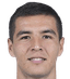 Jose Rangel - Team Puebla 303054 Football Score
