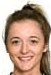 Lauren Doran-Barr - Team Hibernian Women 320580 Live Score Today