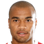 Rodrigo Modesto da Silva Moledo - Team Fortaleza 300448 Football Live Score