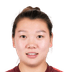 Lu Feifei - Team Jiangsu Wuxi Women 300958 Results