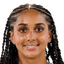 M. Asenjo - Fifa Womens World Cup Qualificationconcacaf 32175 Result