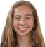 Fiama Hidalgo Guzman - Team Costa Rica U Women 317138 Football