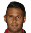 Alexander López - Team Olancho Fc 303316 Live Score Today