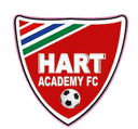 Harts Academy FC - Fc VS Harts Academy Fc Score