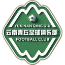 Yunnan Qingqiu - Qingqiu VS Zigong Black White Sport