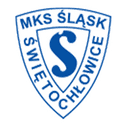 MKS Slask Swietochlowice - Czestochowa VS Mks Slask Swietochlowice Sport