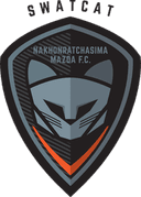 Nakhon Ratchasima U21 - U VS Pattaya United U Result