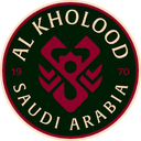 Al Kholood U21 - Reserves VS Al Kholood U Result