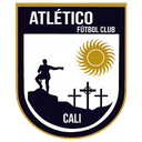 Atletico Cali FC (w) - W VS Internacional De Bogota W Score Today