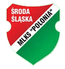Polonia Sroda Slaska - Swidnica VS Polonia Sroda Slaska Live Score