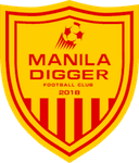Manila Digger FC - Fc VS Philippines U Live Score Today