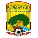 Burayu FC - Fc VS Gamo Chencha Score Today