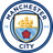 Manchester City U21