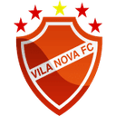 Vila Nova GO U23 - U VS Criciuma U Result Today