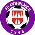 Mohelnice - Losiny VS Mohelnice Live Score