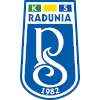 Radunia Stezyca - Bytow VS Radunia Stezyca Sport