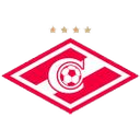 Spartak 2 Moscow - Irkutsk Vs Spartak Moscow 282687 Live Result