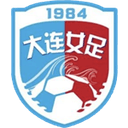 Dalian(w) - Women VS Dalian Football School Women Live Score