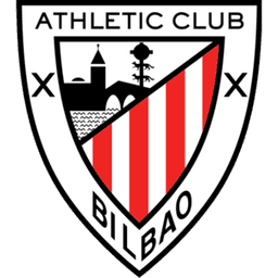 Athletic Bilbao U19 - Player Elijah Gift Izobodo John 938537 317171 Scores