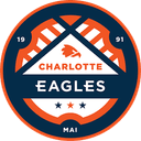 Charlotte Eagles (W) - Women VS Charlotte Eagles W Score