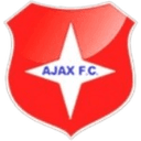 Ajax FC Colinas - Colinas VS Kievo Fc Result Today