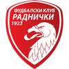 ZFK Radnicki 1923 Women - Women VS Zfk Spartak Subotica Women Live